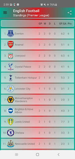 English Football screenshot 7