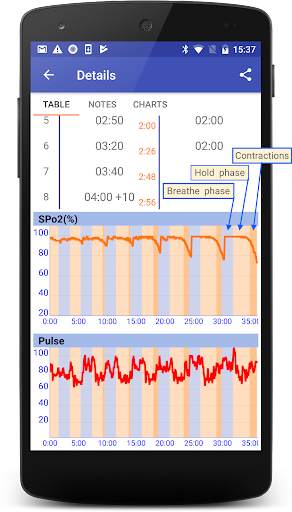 Freediving Apnea Trainer screenshot 3