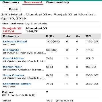 ICC Cricket World CUP 2019 Live screenshot 2