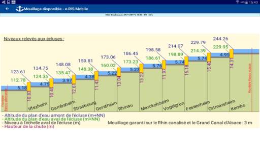 e-RIS Mobile screenshot 13