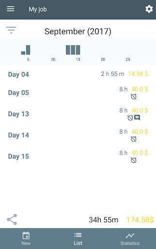 WorkIO (Working hours) screenshot 3