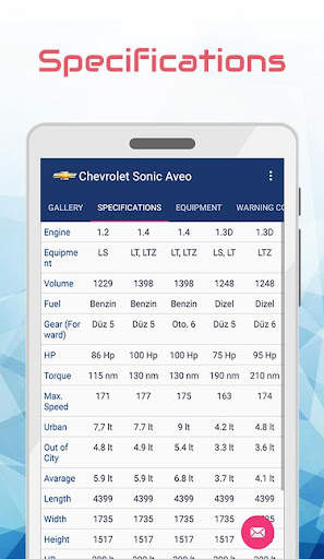New Chevrolet Aveo/Sonic T300 screenshot 4