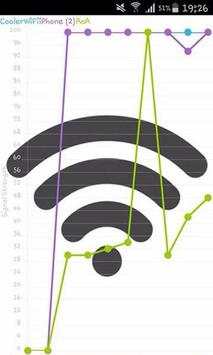 WIFI Setting On-Off screenshot 4