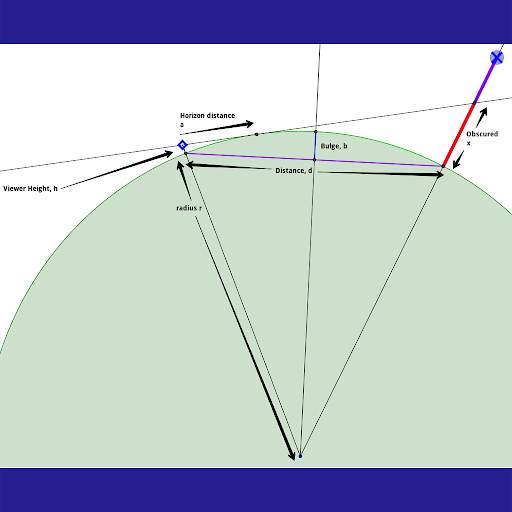 Flat Earth - Curve & Globe Calculator screenshot 21