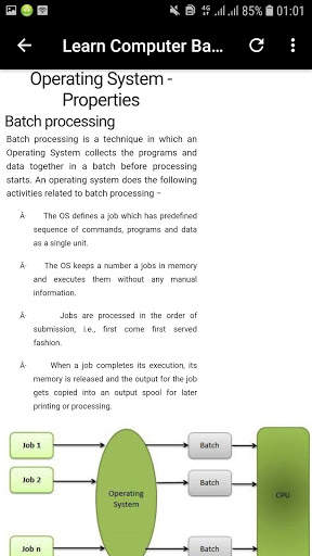Basics of Computer in English скриншот 8