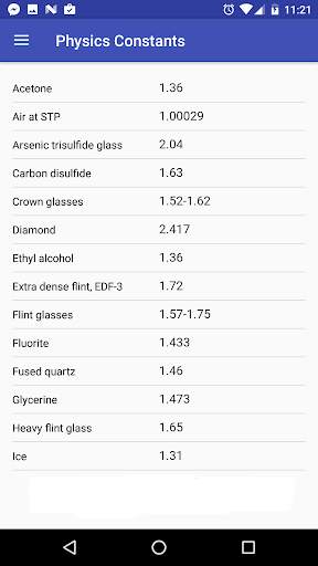 Physics Constants screenshot 6