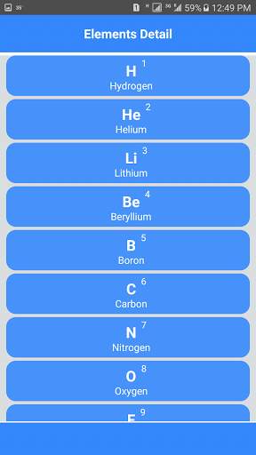 General Science : World Encyclopedia screenshot 6