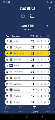 U.C. Sampdoria App Ufficiale screenshot 5