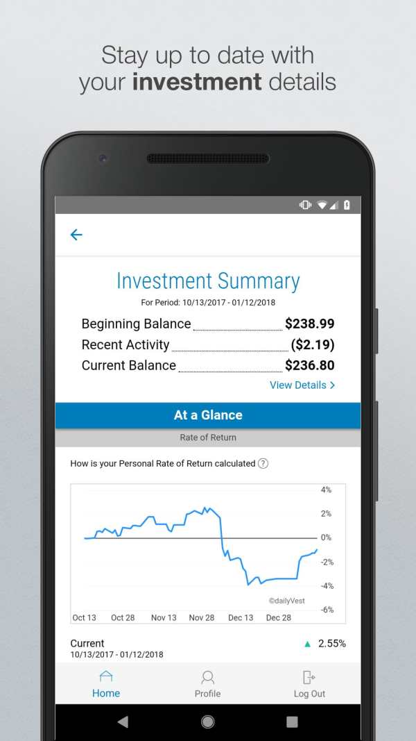 Chard Snyder Mobile screenshot 4