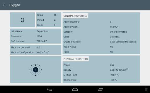 Elements [Periodic Table] screenshot 10