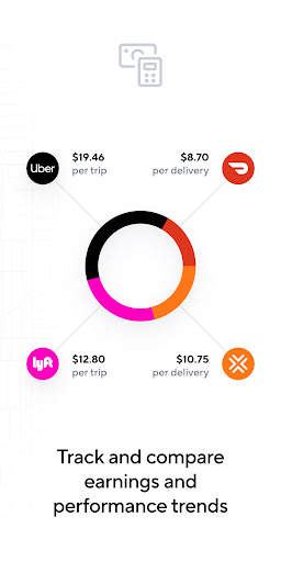 Gridwise: Gig-Driver Assistant screenshot 4