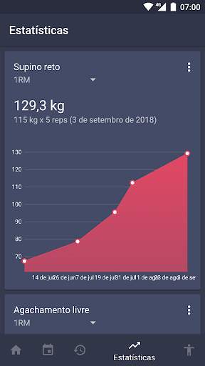 Treino Academia e Musculação screenshot 5