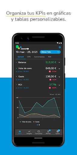 Clever Ads Manager - Marketing & Publicidad Online screenshot 7