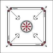 Carrom Game 1.0