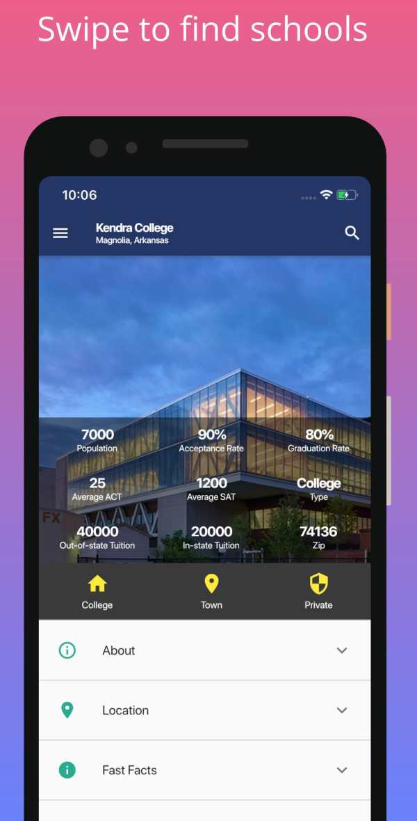 College Situation screenshot 5
