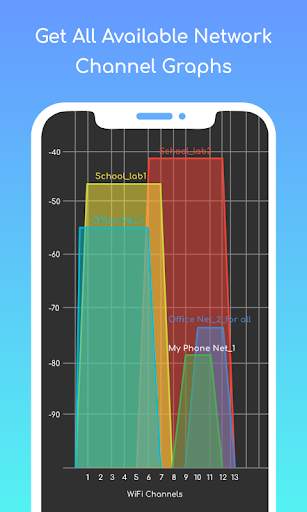 Wifi Manager: Analyze, Signal and Speed Test screenshot 3