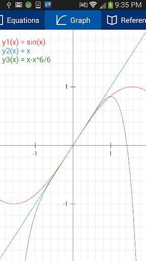 Free Graphing Calculator 2 screenshot 2