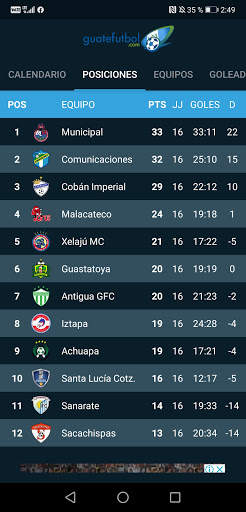 Guatefutbol.com 5 تصوير الشاشة