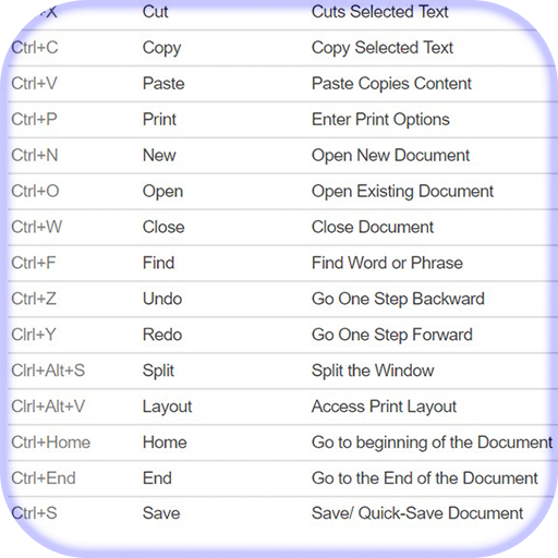 Ms office key shortcuts icon