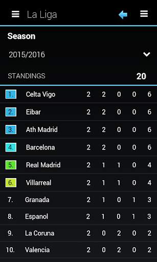 Football center - live scores screenshot 4
