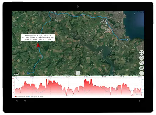 Digital Dashboard GPS Pro screenshot 12