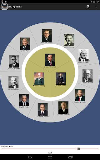 Latter-day Apostles screenshot 3