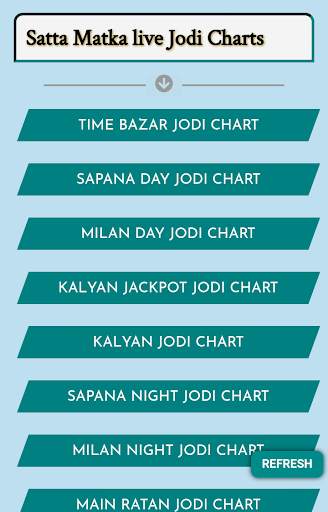 Satta Matka Result screenshot 4