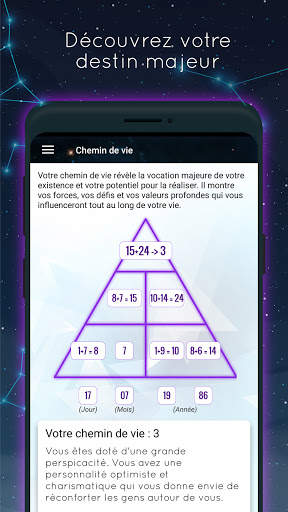 Numeroscope - Numérologie 2022 screenshot 3