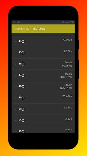 Complete Periodic Table screenshot 6