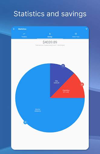 Sober Time - Sober Day Counter screenshot 22