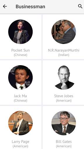Biography of World Famous Peoples screenshot 6