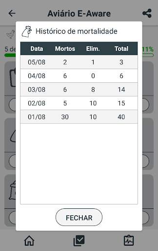Eave Lite screenshot 3
