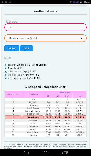 Weather Calculator screenshot 6