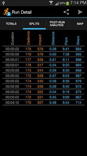 Cadence Running Tracker screenshot 5