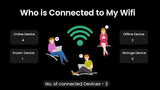 Wifi Password Hacker App Prank screenshot 3