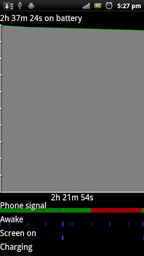 Battery Usage Statistics(Lite) screenshot 6
