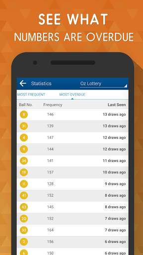 My Lotto Australia - Results, Statistics & More screenshot 6