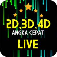 Bocoran Live Angka Tembus Togel