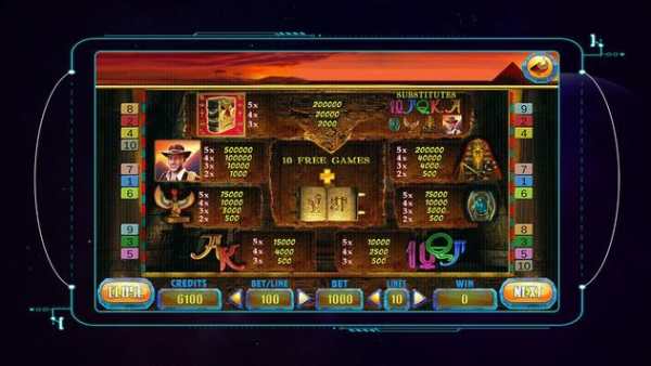 Legend of Ra Deluxe Slot screenshot 2