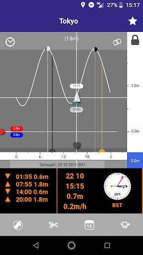 Tides Planner screenshot 1