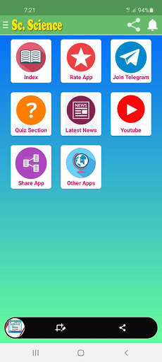 सामाजिक विज्ञान 10 Social Sc. Notes & Solutions screenshot 2
