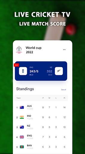 Live Cricket TV screenshot 1