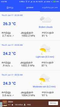 Weather Forecast Widgets Tamil வானிலைமுன்னறிவிப்பு screenshot 4