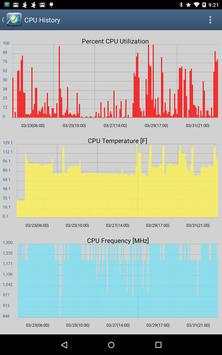 CPU Monitor screenshot 21