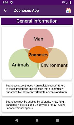 IVRI-Zoonoses App(ज़ूनोसेस एप्प) screenshot 4