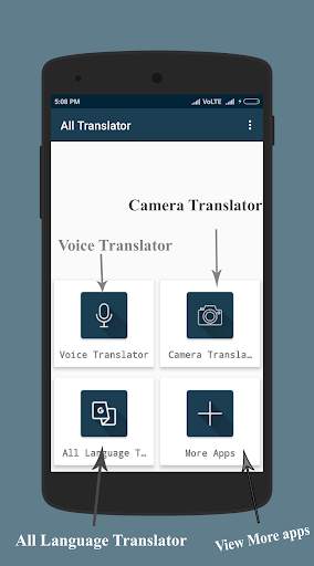 All Translator  - Voice, Camera, All languages screenshot 2