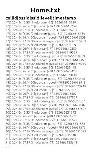 WiFi Indoor Localization screenshot 7