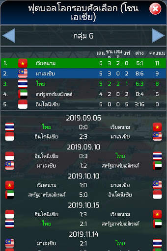 True Football National Manager screenshot 11