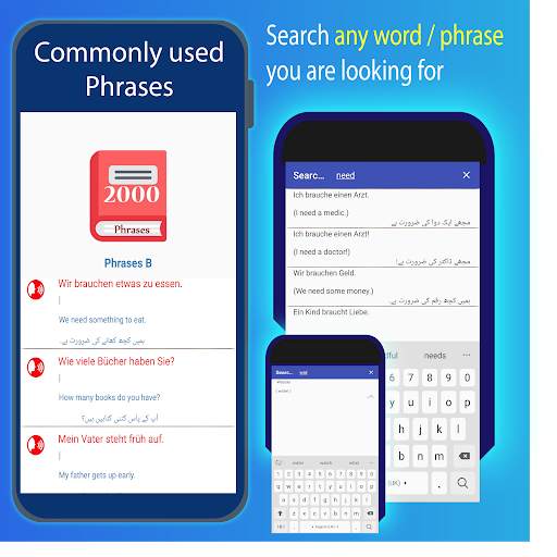 Learn German in Urdu اردو جرمن.Speak German Free screenshot 4