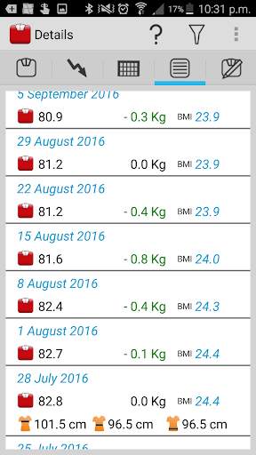 Weight Tracker "Weigh My Diet" screenshot 3